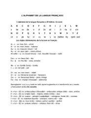 francuski alfabet.pdf