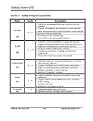 new marking scheme_2.pdf